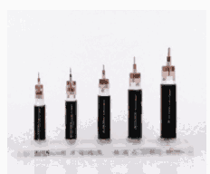 津達(dá)線纜，津達(dá)線纜有限公司